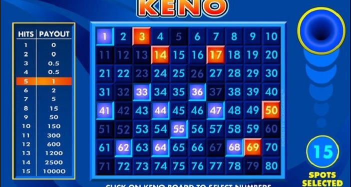 Kỹ năng chơi game keno